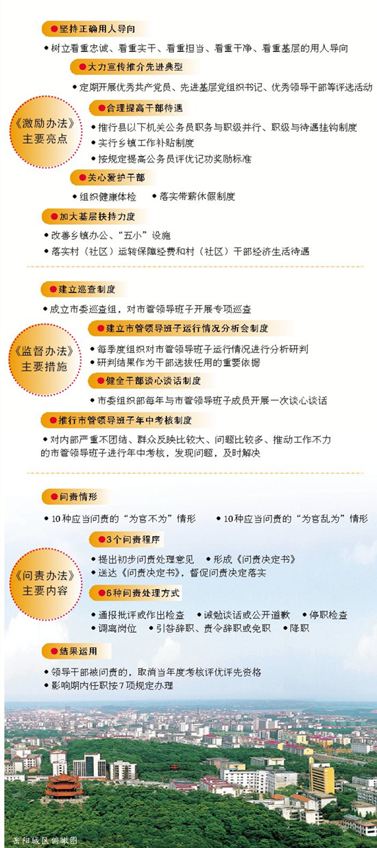 �����ල�������ȭ������Ϊ����...